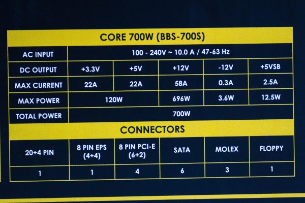 Napojna jedinica Chieftec Core BBS-700S 700W 80+ Gold - Slika 10